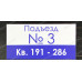 Табличка с номерами квартир